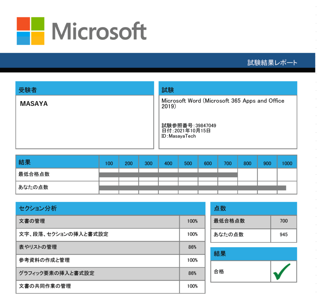 Microsoft Word (Microsoft 365 Apps and Office 2019) Result Report
